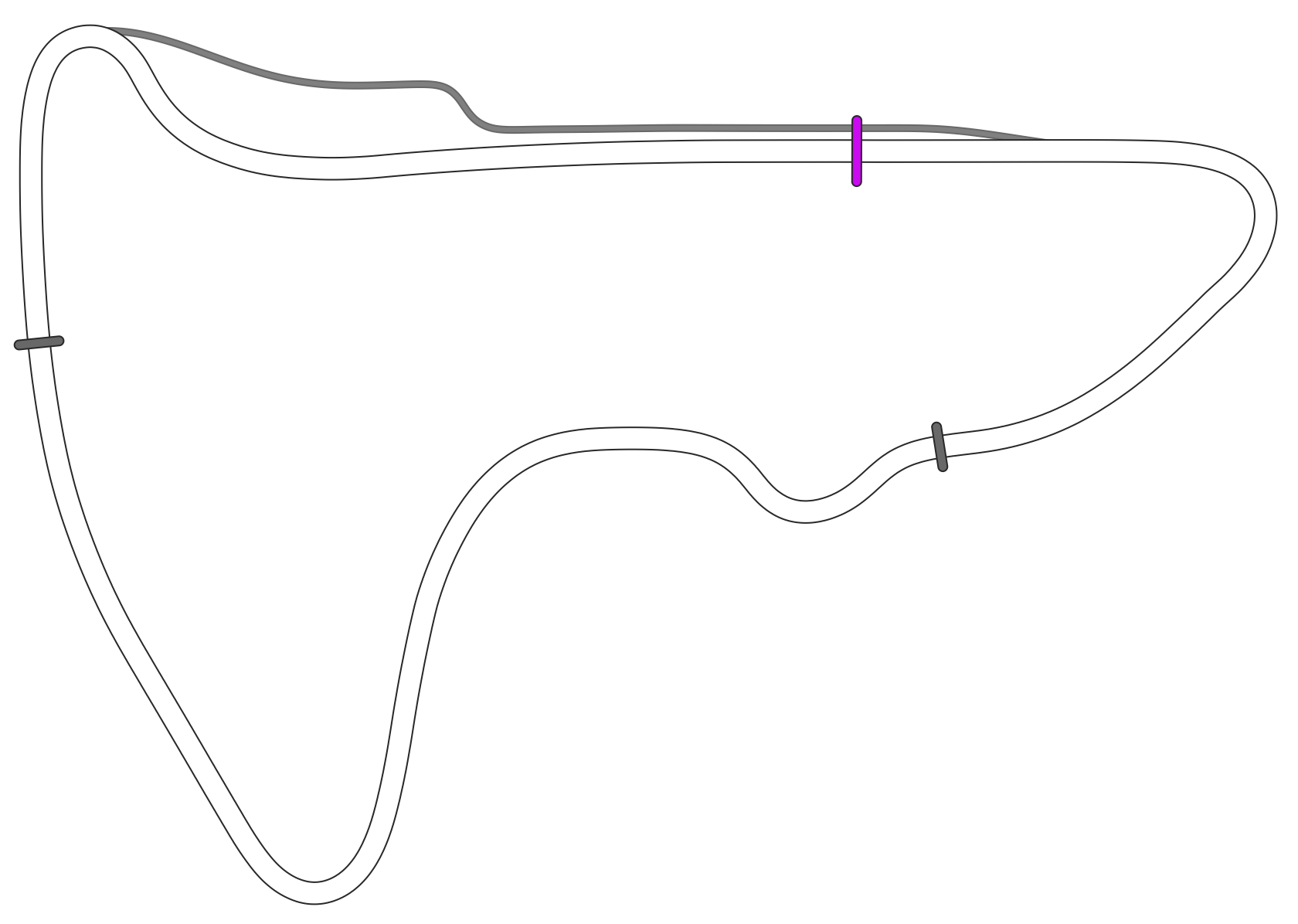 Viedma, Circuito Chico