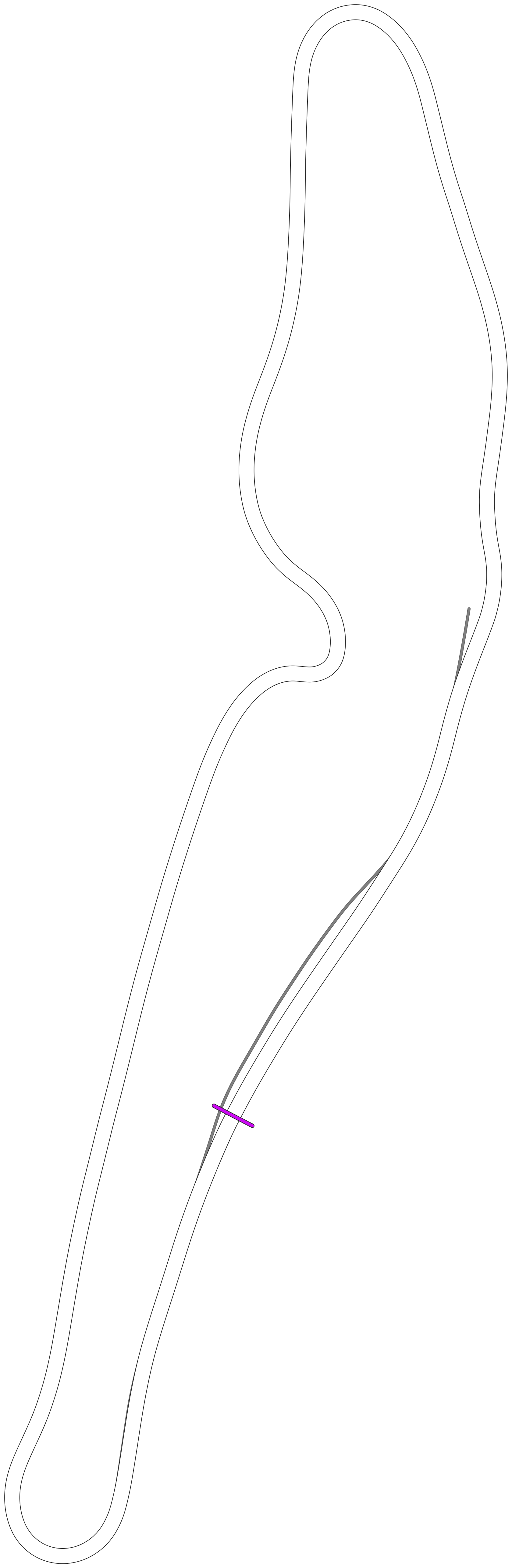 corto