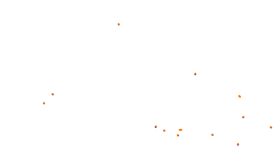 Autodromo de Buenos Aires (Formula Argentina) Circuit No. 6 collisions