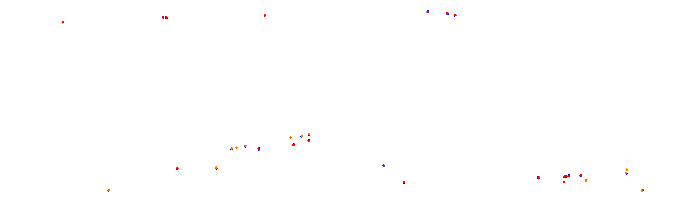 Autodromo de Buenos Aires (Endurance) Circuit No. 12 collisions