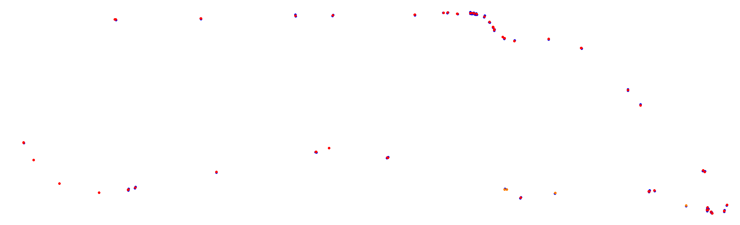 Autodromo de Buenos Aires (Endurance) Circuit No. 12 collisions