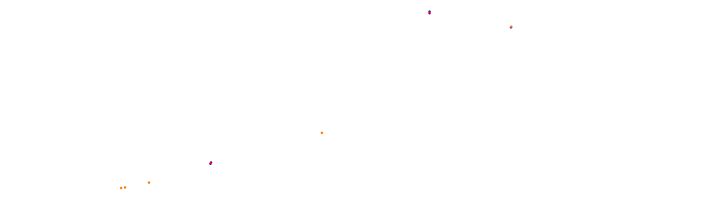 Autodromo de Buenos Aires (Endurance) Circuit No. 12 collisions