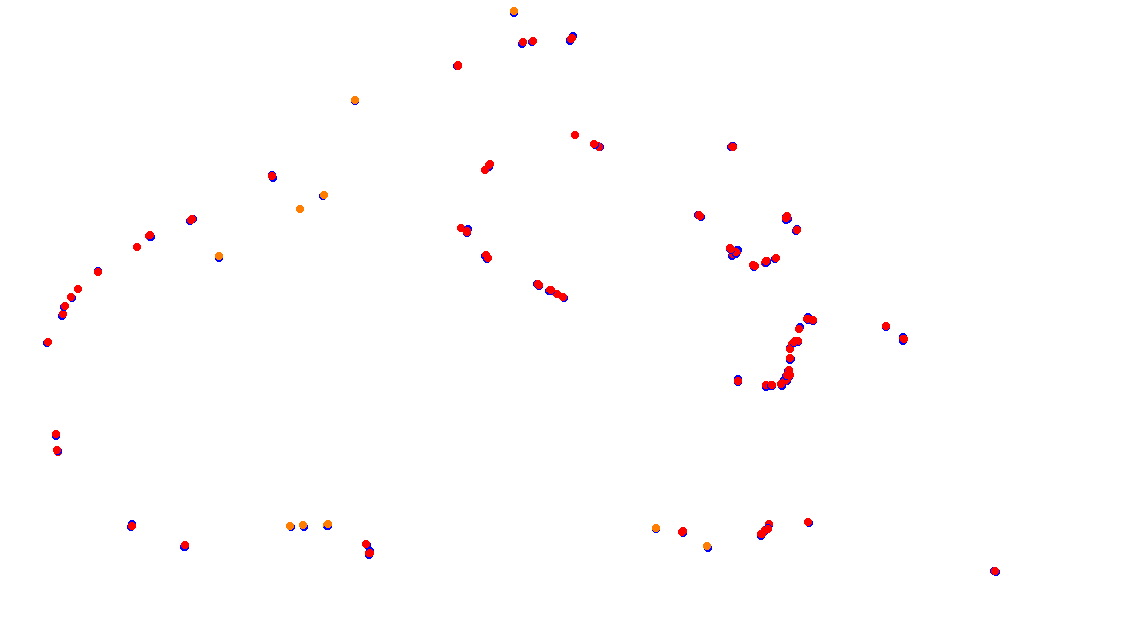 Autodromo de Buenos Aires (Alternative GT) Circuit No. 9 (Alternative) collisions