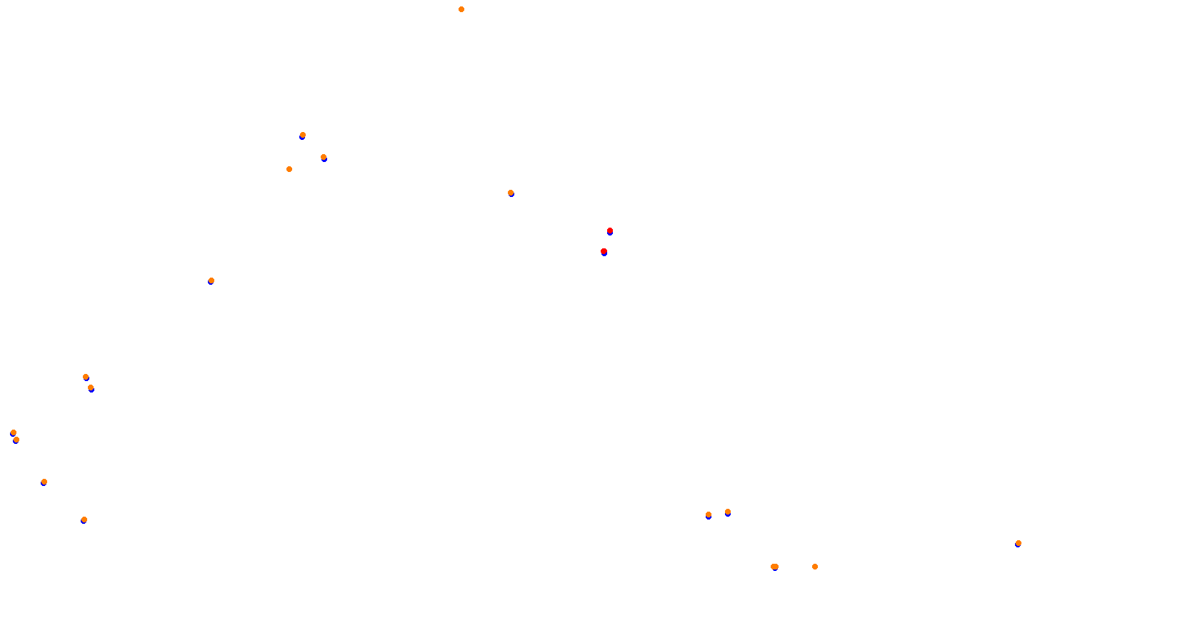 Daytona Road Course collisions