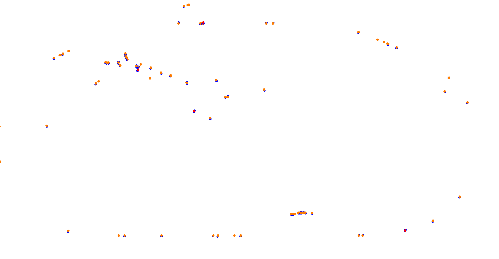 Daytona Road Course collisions