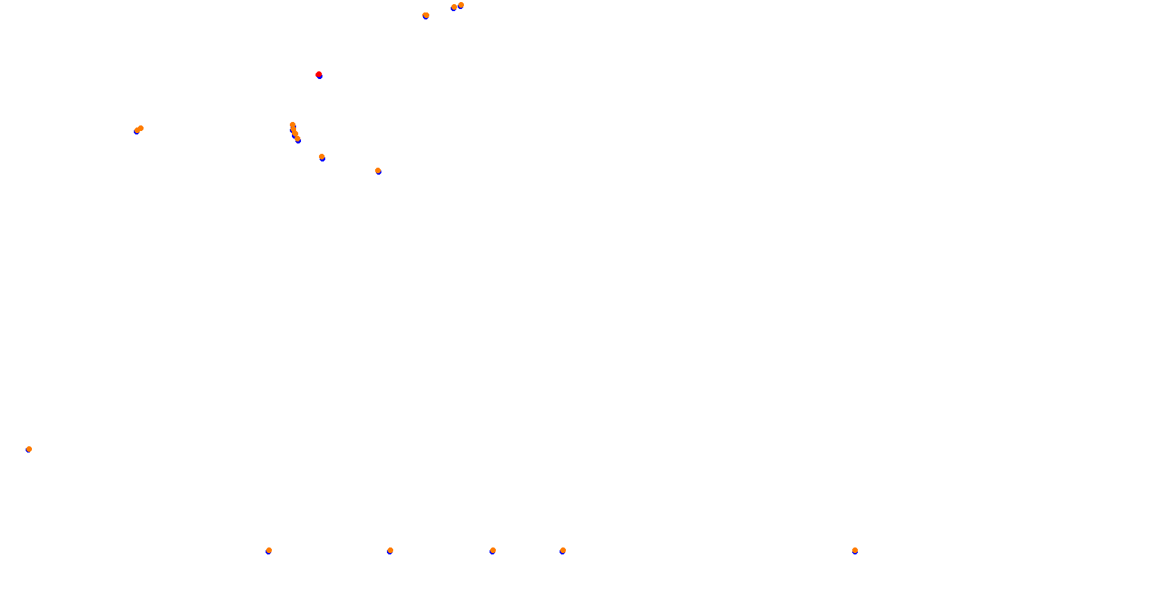 Daytona Road Course collisions