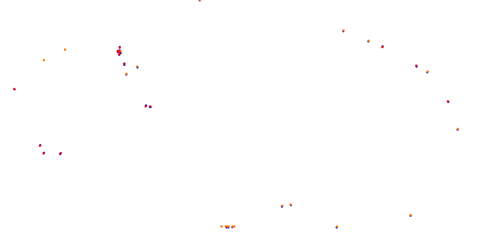 Daytona Road Course collisions