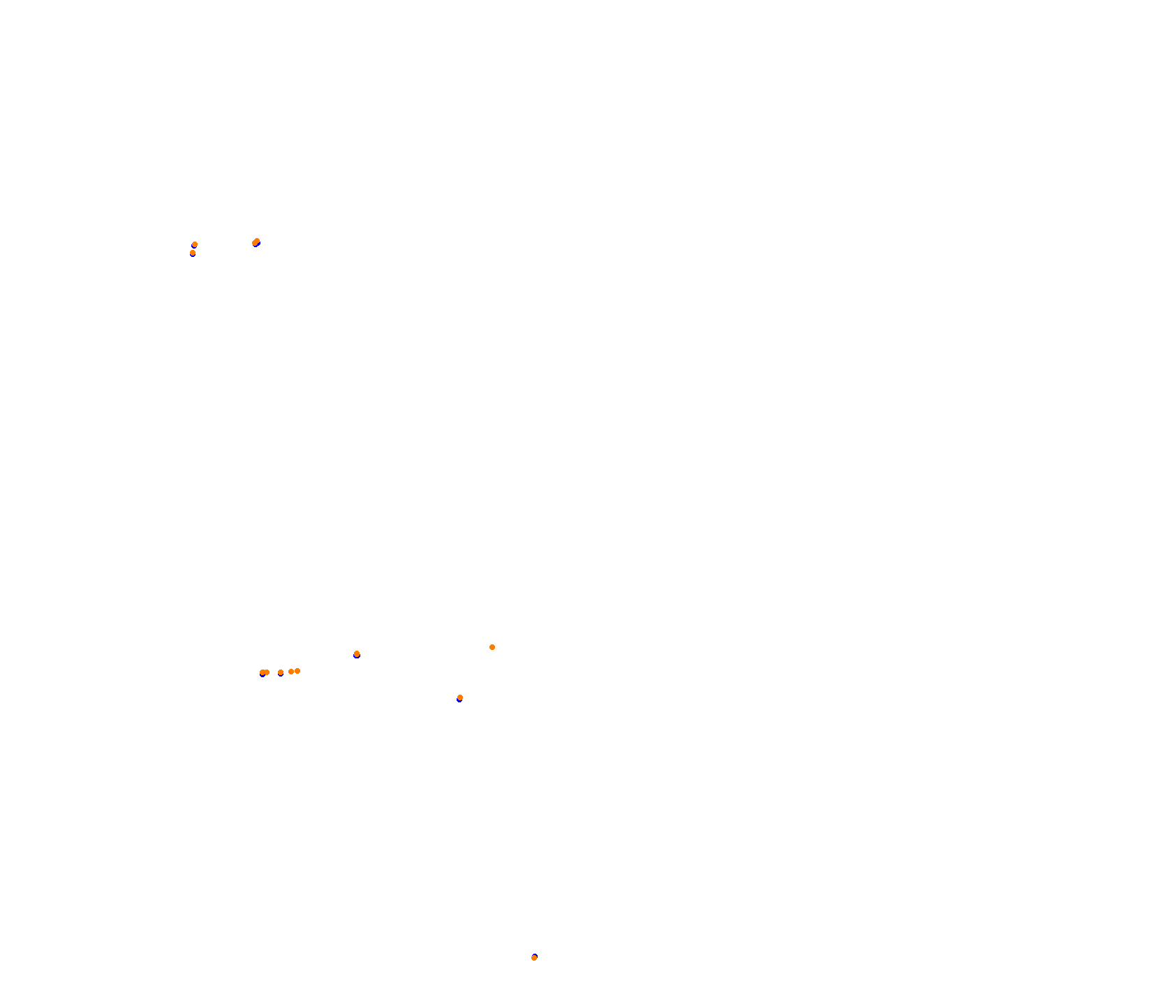 Sebring International Raceway (Raceday) collisions