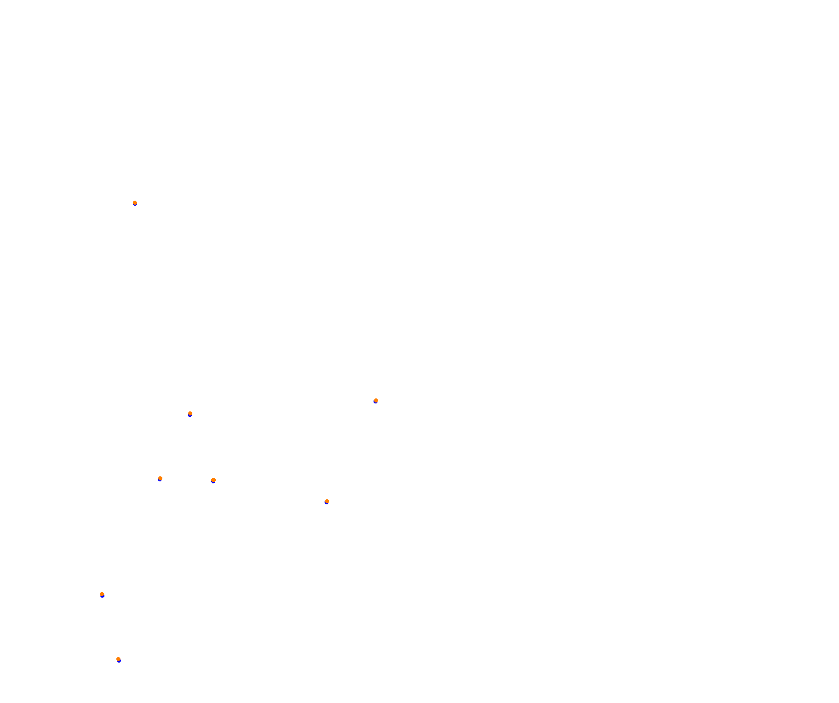 Sebring International Raceway (Raceday) collisions