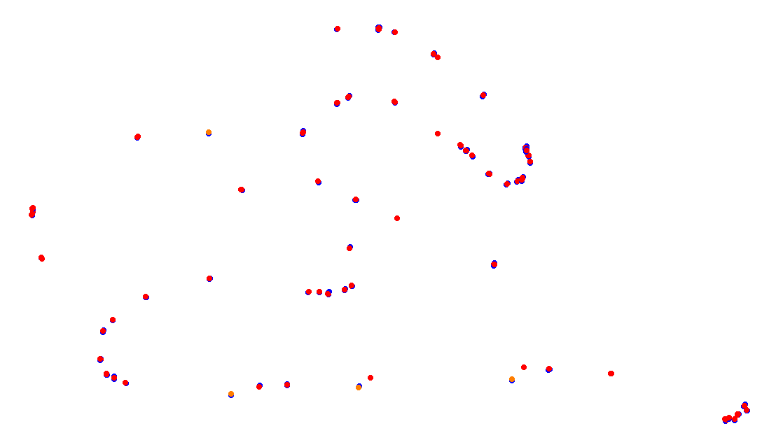 Autodromo de Buenos Aires (Formula Argentina) Circuit No. 6 collisions