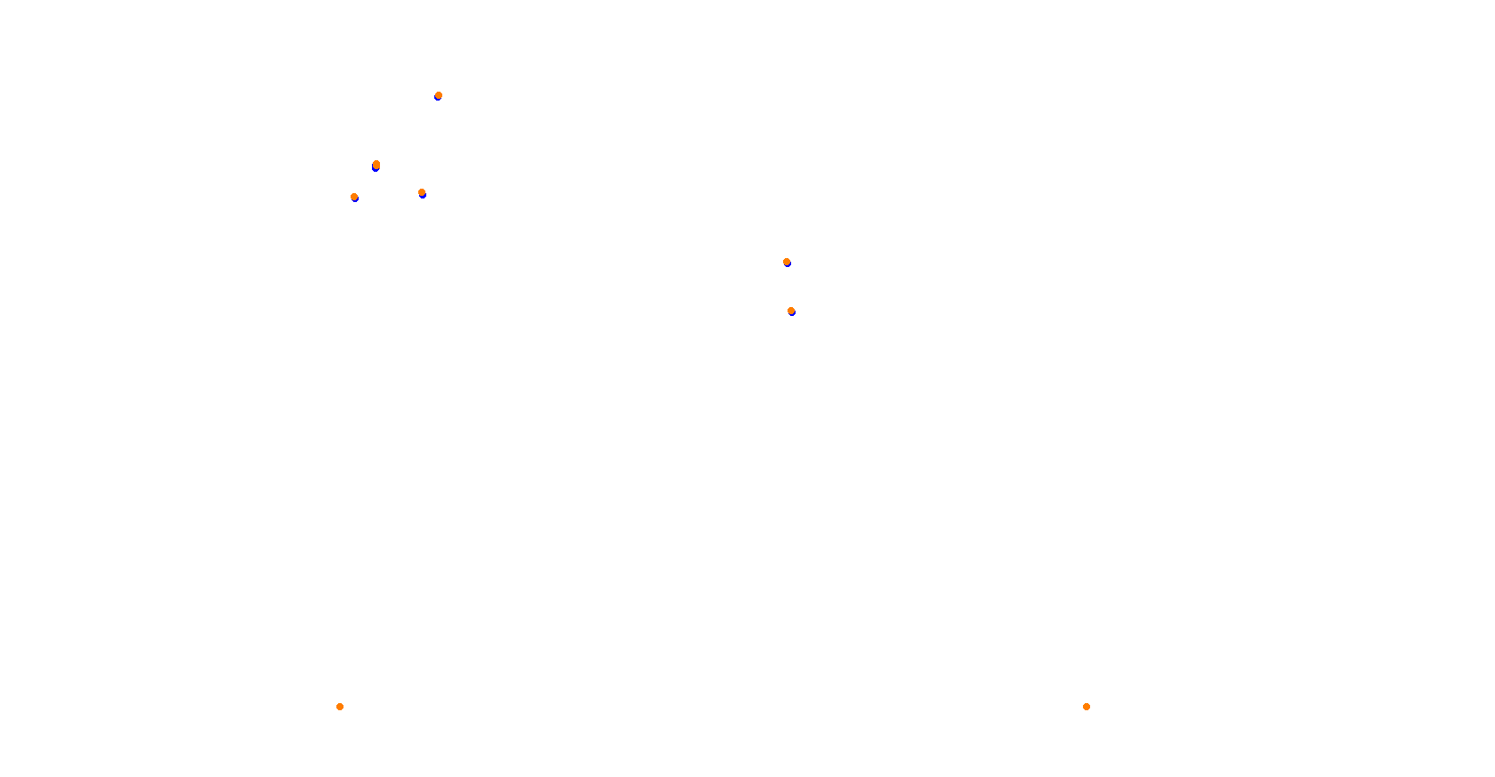 Daytona Road Course collisions