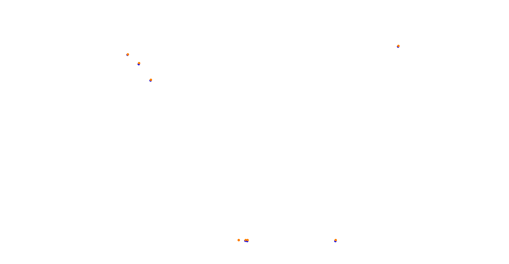 Daytona Road Course collisions