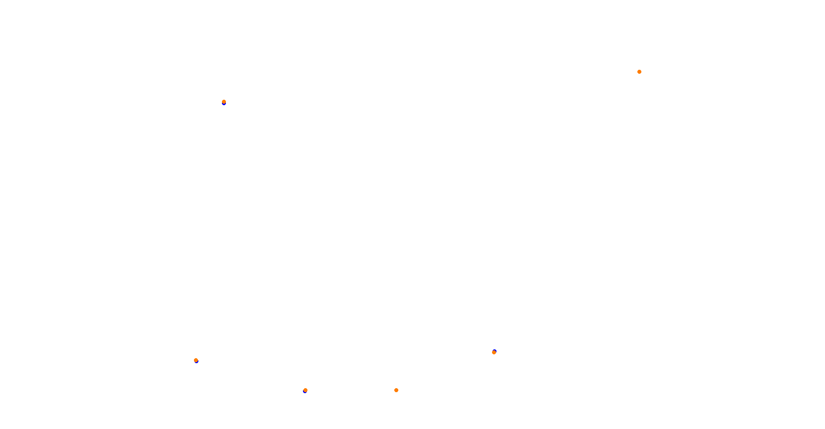 Daytona Road Course collisions