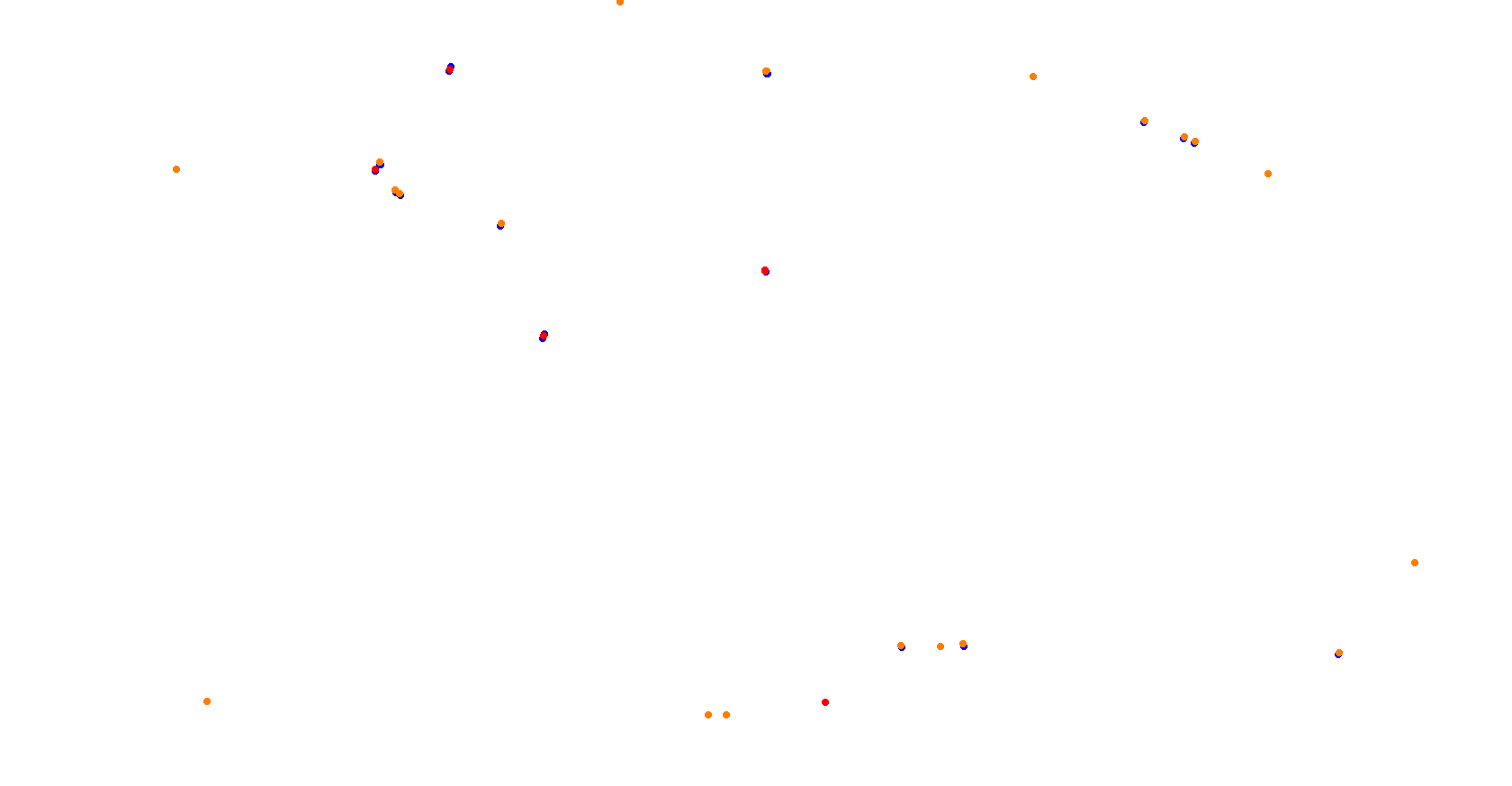 Daytona Road Course collisions