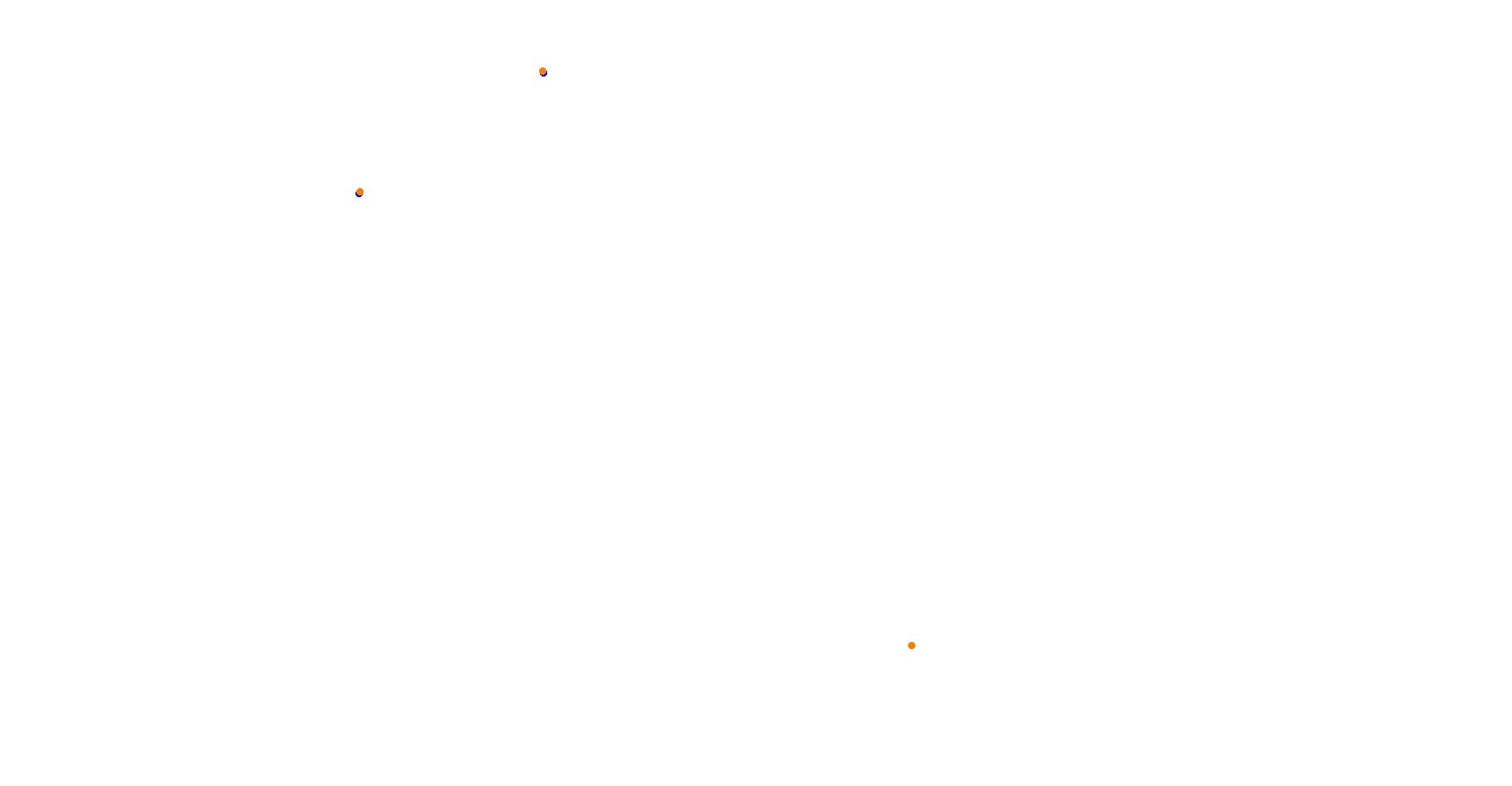 Daytona Road Course collisions