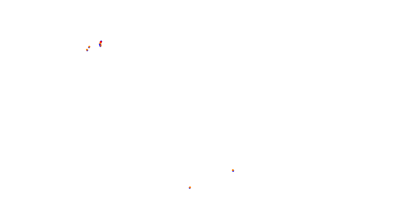 Daytona Road Course collisions