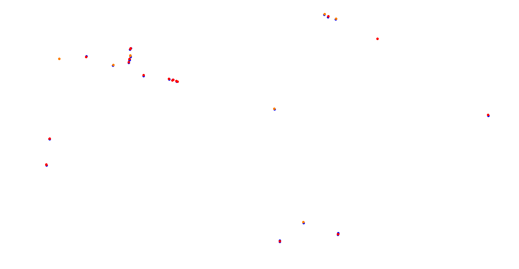 Daytona Road Course collisions