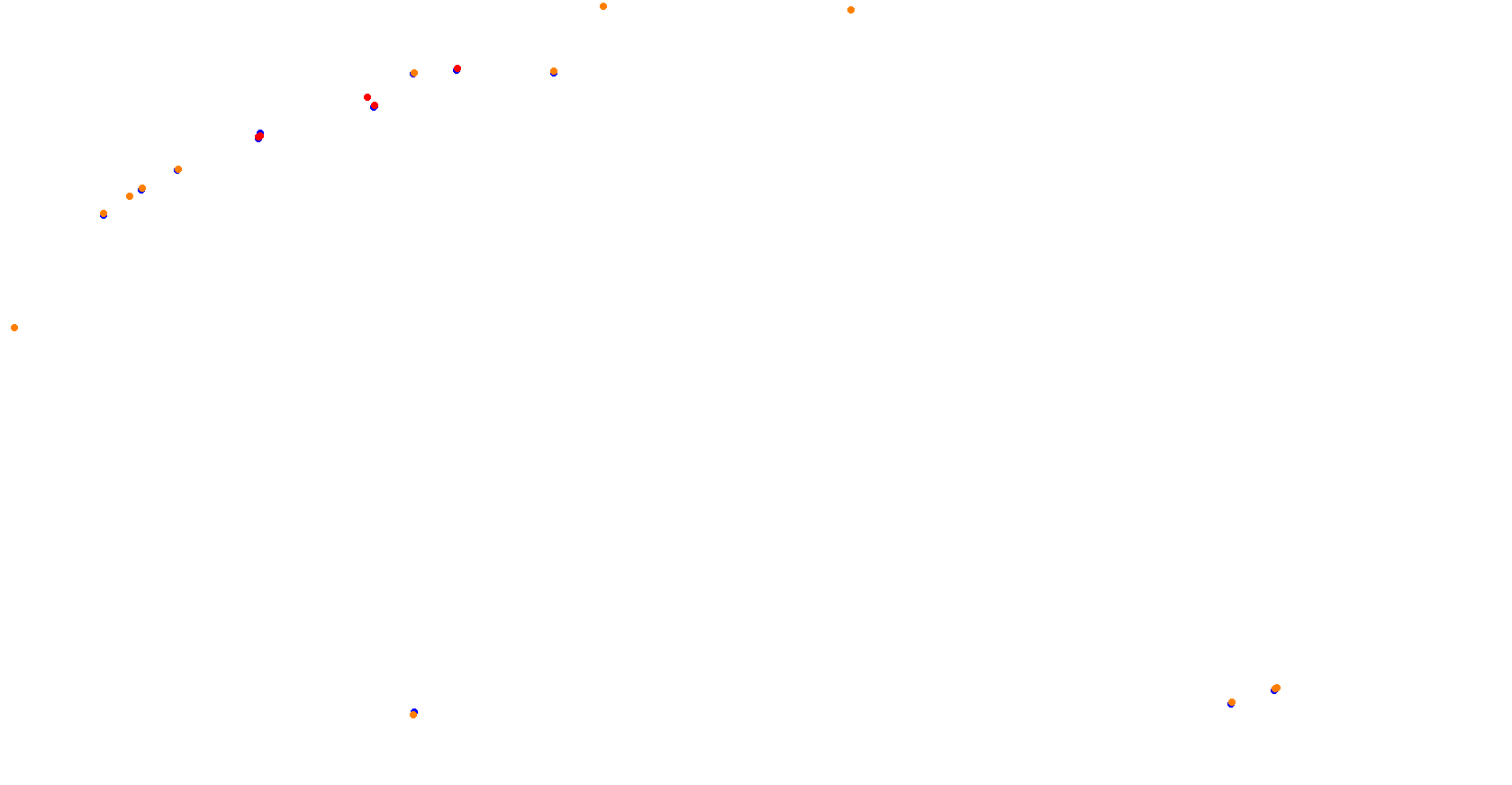 Daytona Tri-Oval collisions