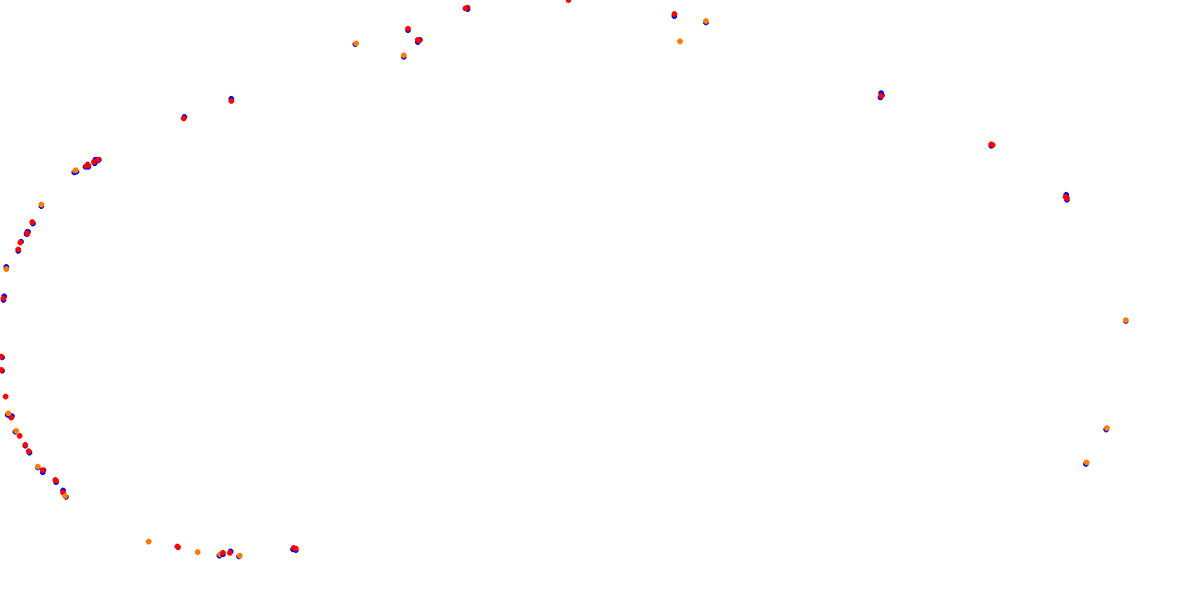 Daytona Tri-Oval collisions