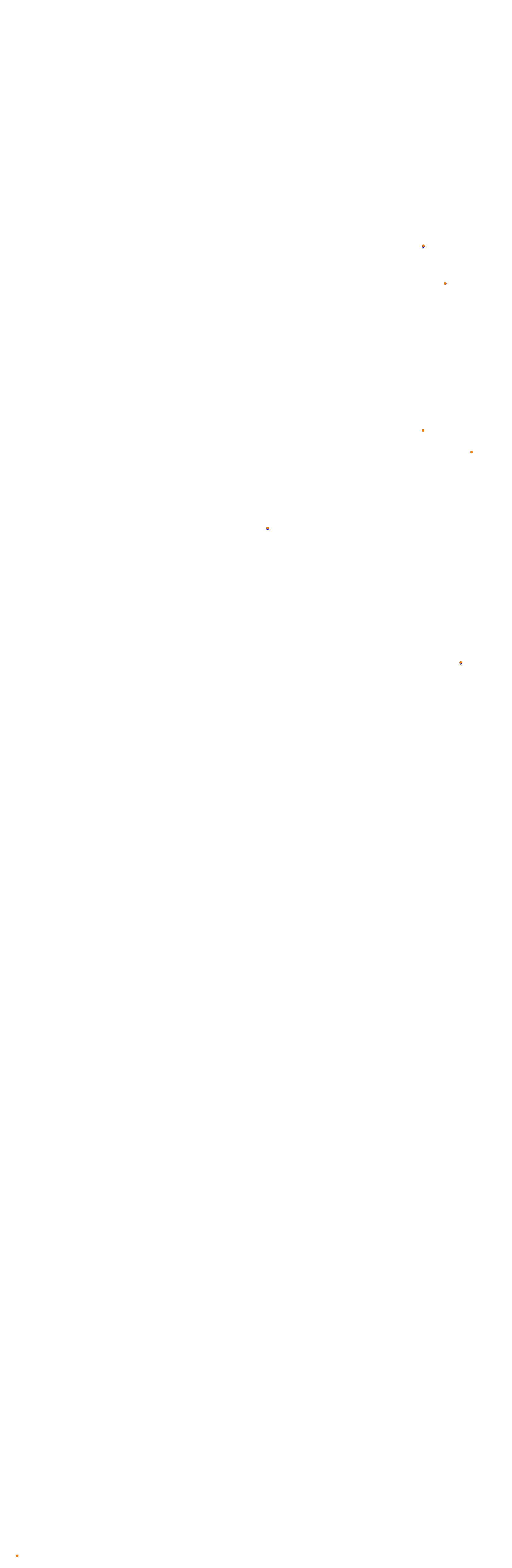 Balcarce, Circuito Historico collisions