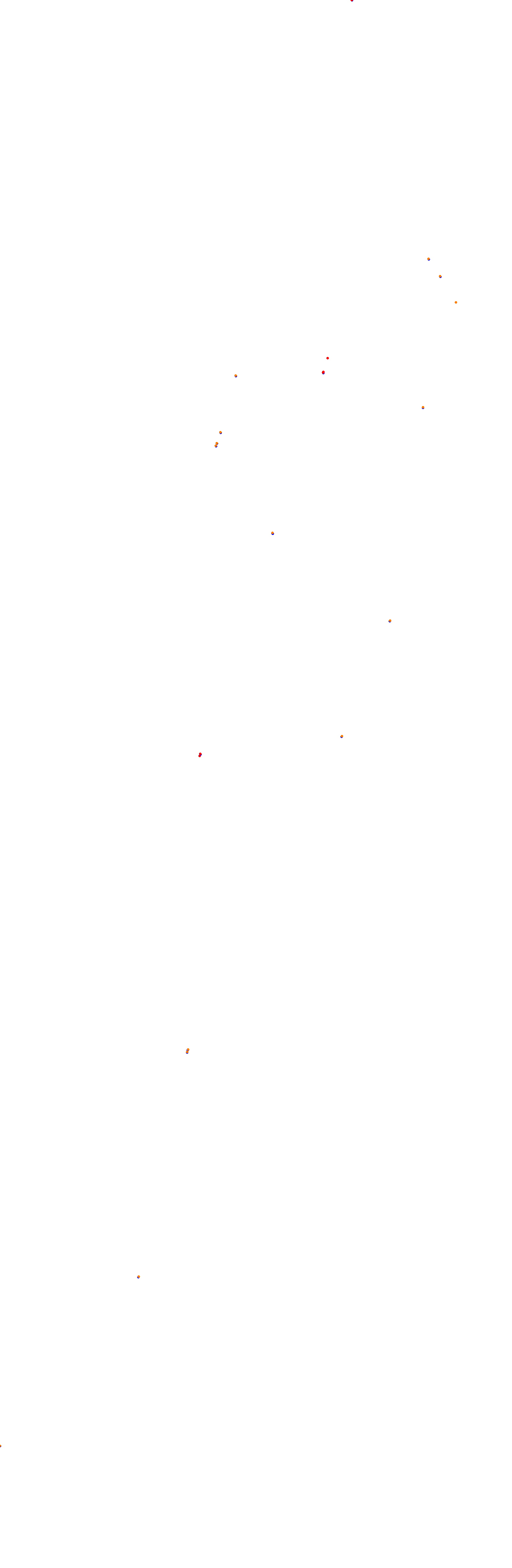 Balcarce, Circuito Historico collisions