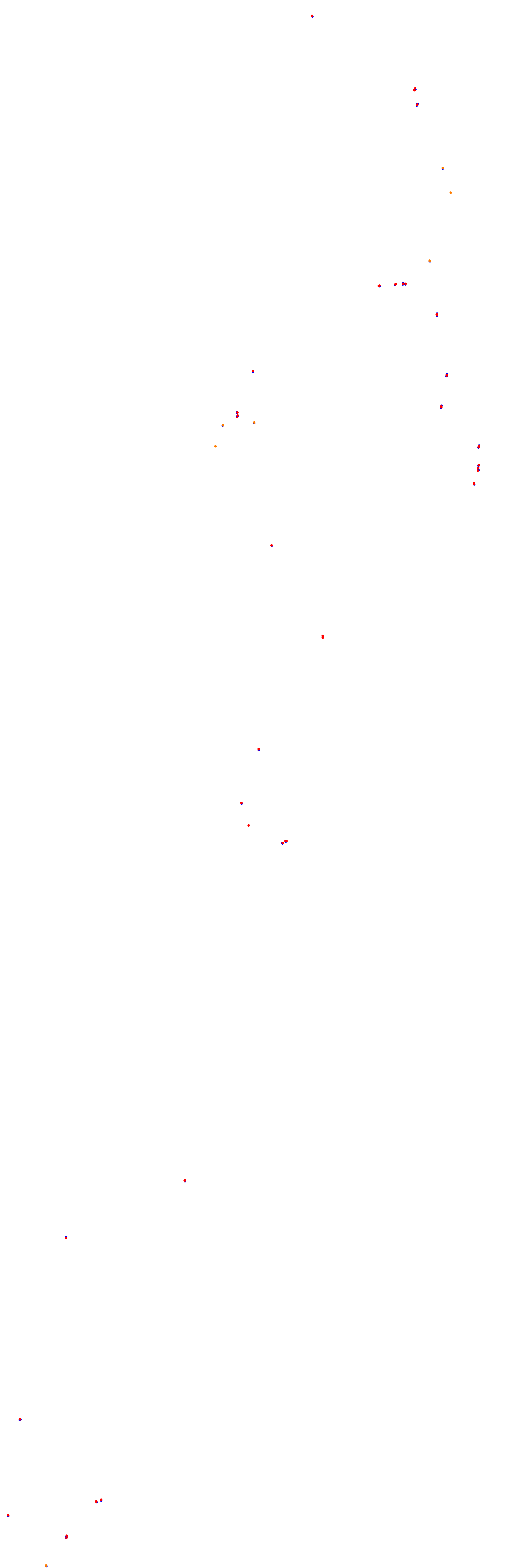 Balcarce, Circuito Historico collisions