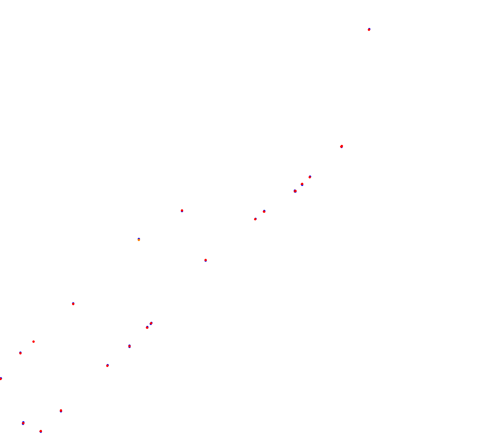 Base Aeronaval de Punta Indio collisions