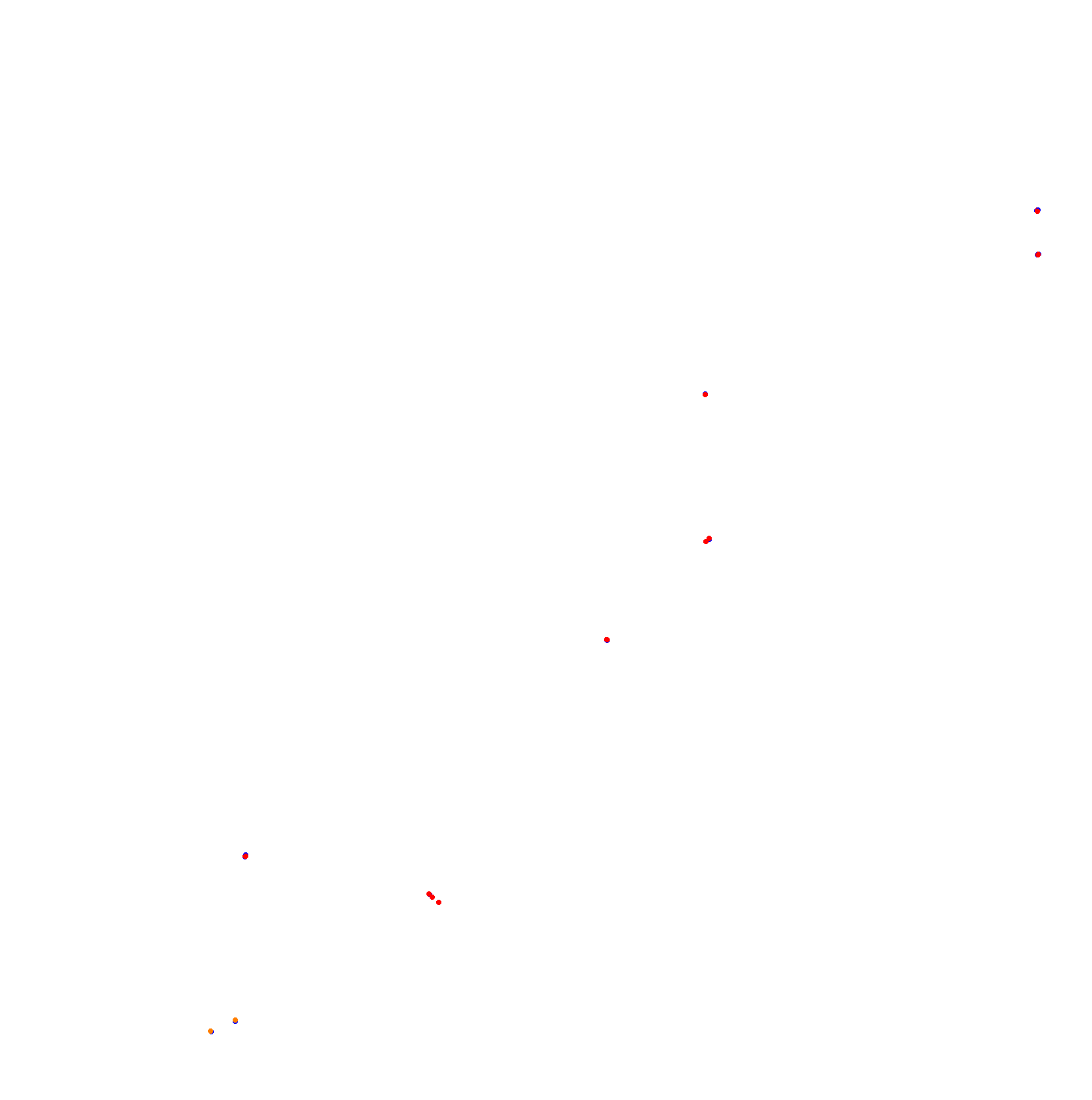 Autodromo de San Martin - Mendoza collisions