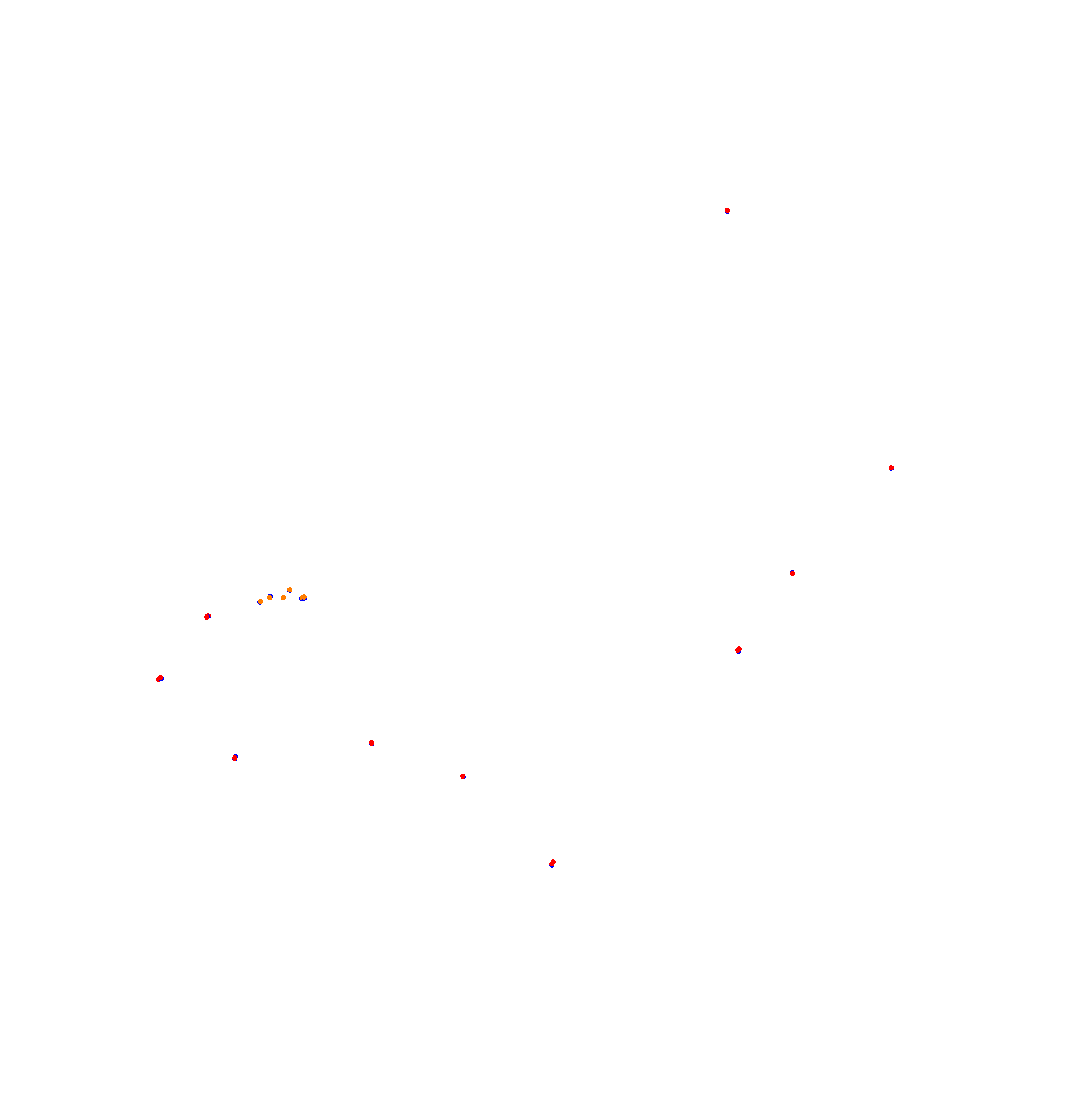 Autodromo de San Martin - Mendoza collisions
