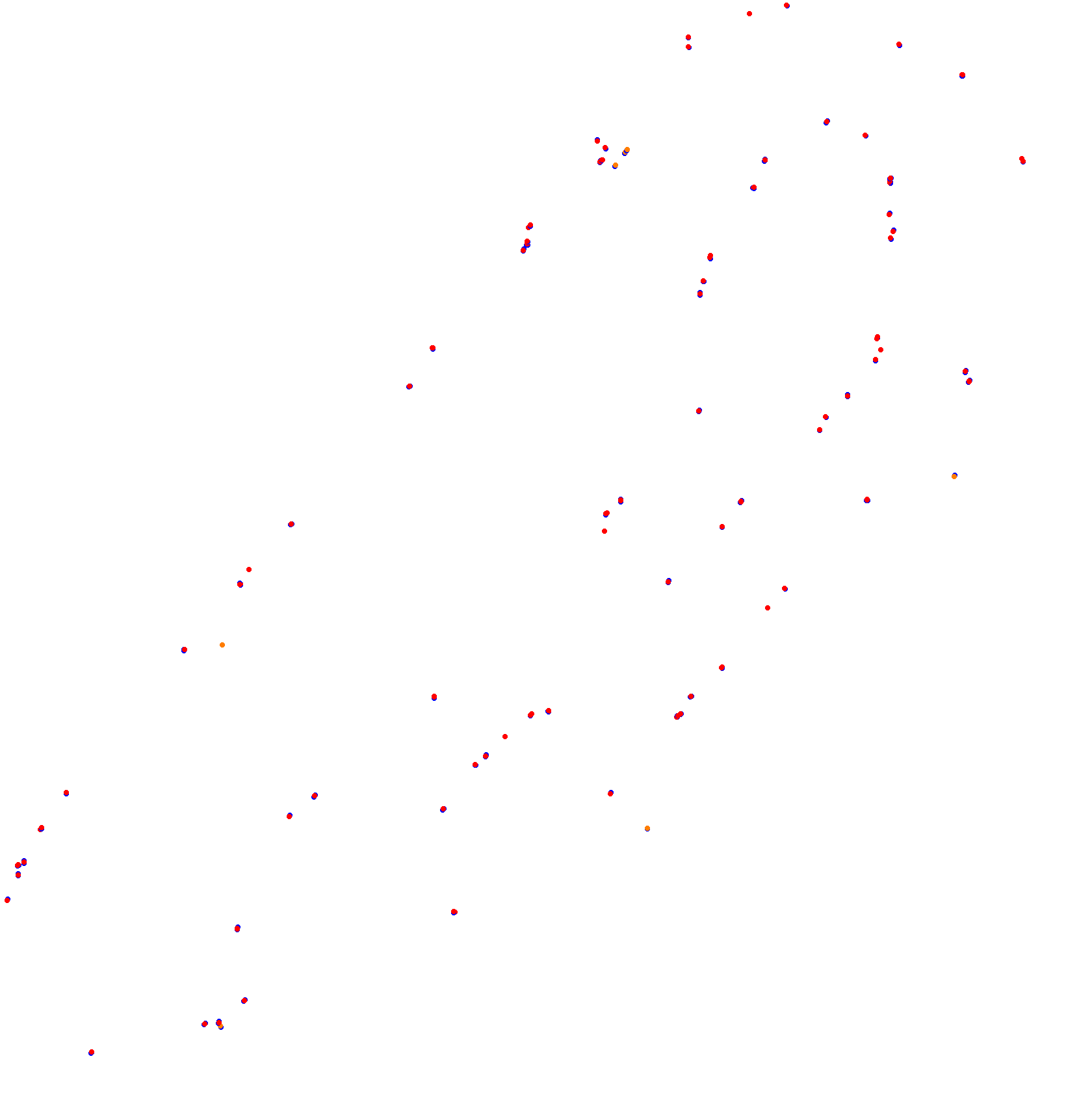 Autodromo de San Martin - Mendoza collisions