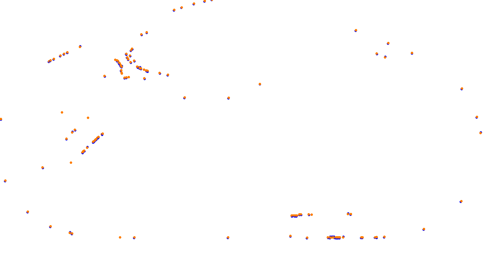 Daytona Road Course collisions