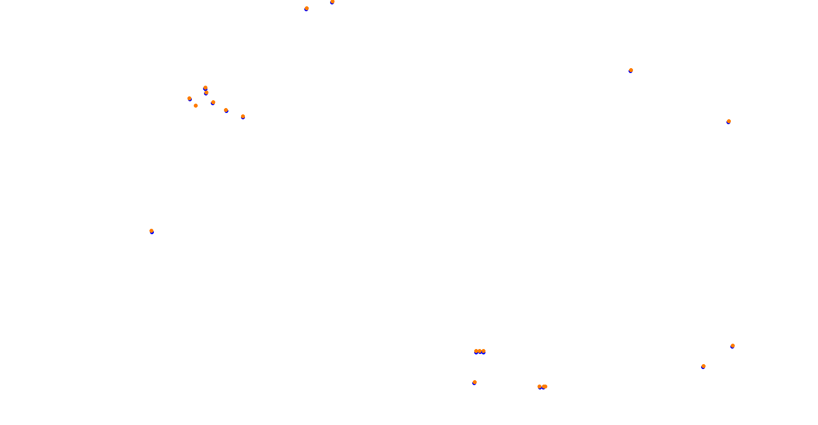 Daytona Road Course collisions
