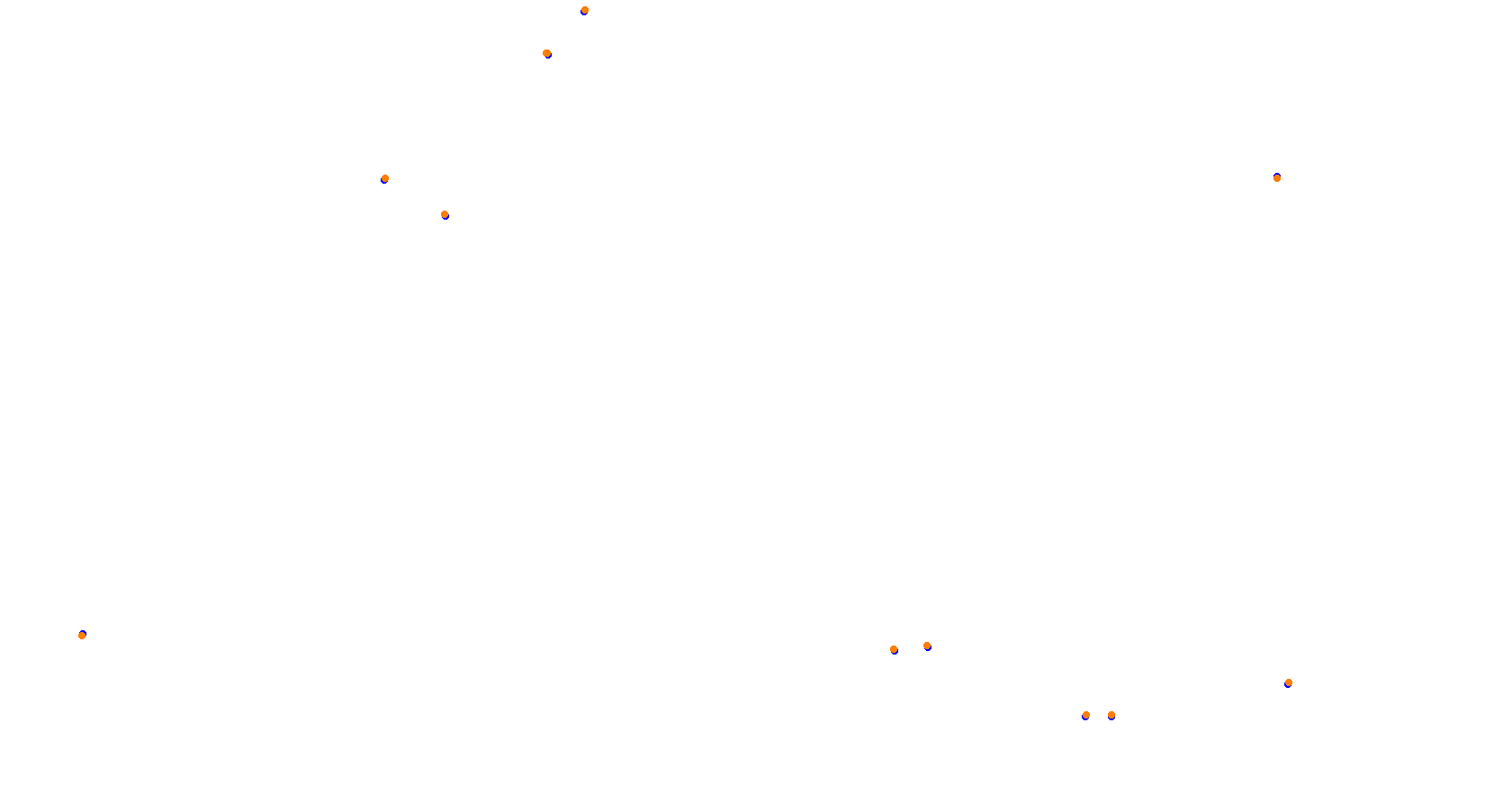 Daytona Road Course collisions