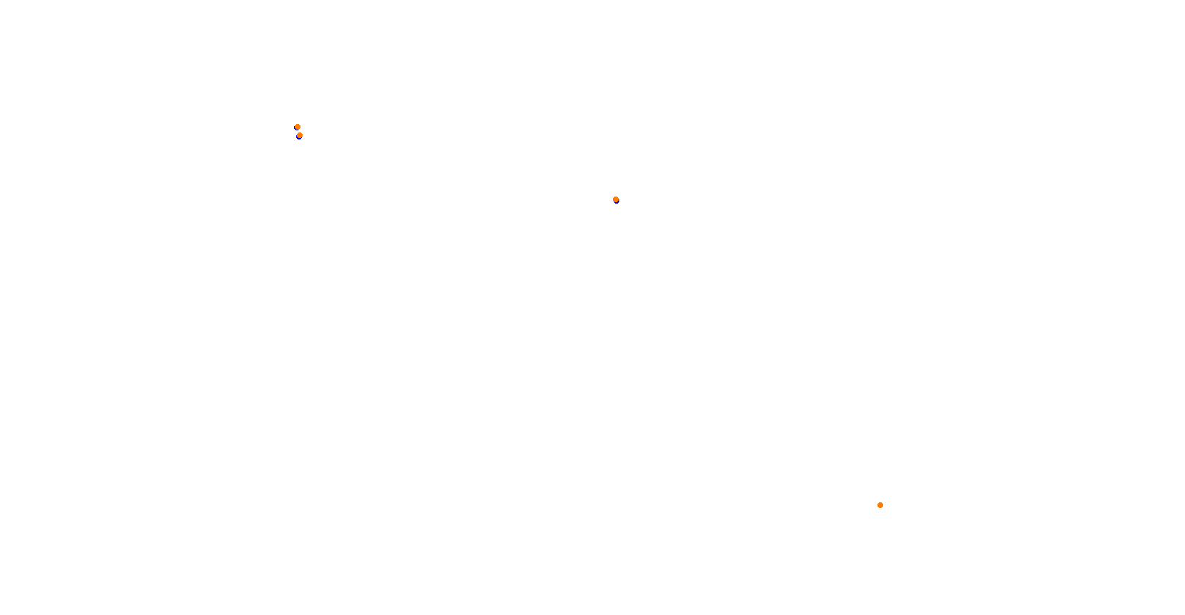 Daytona Road Course collisions