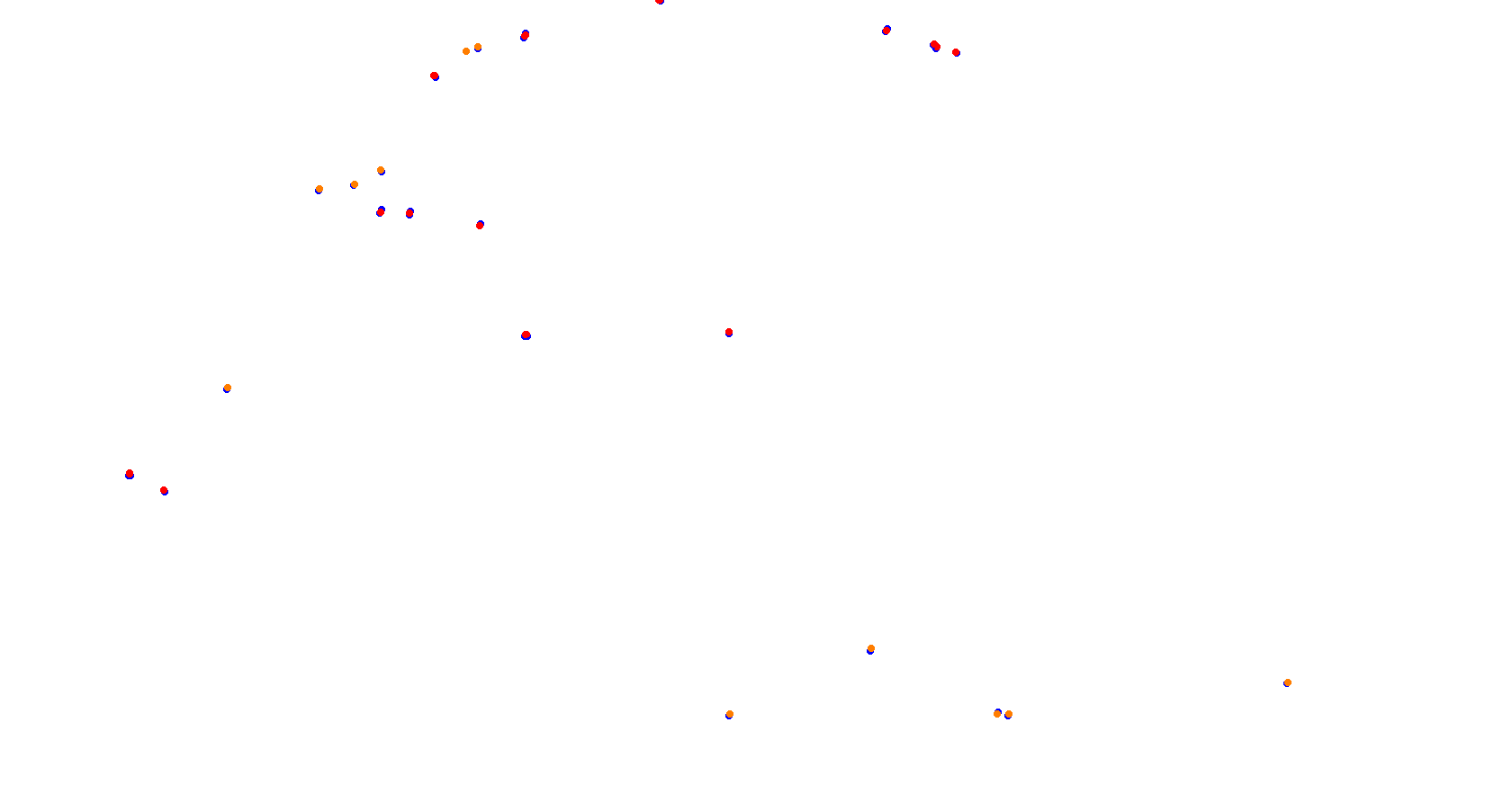 Daytona Road Course collisions