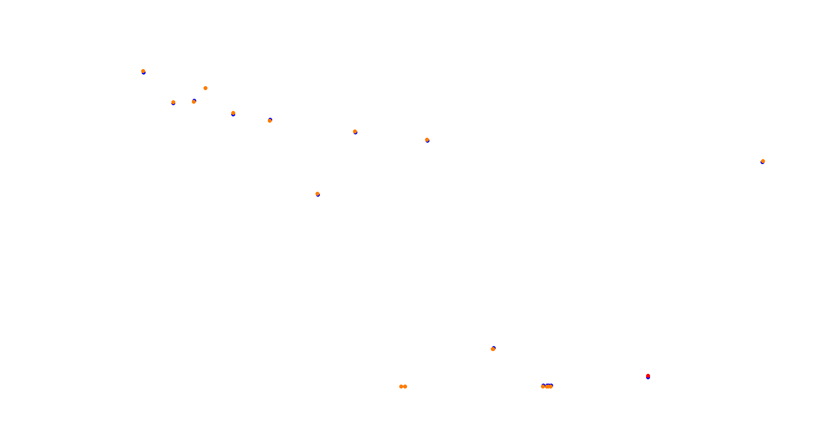 Daytona Road Course collisions