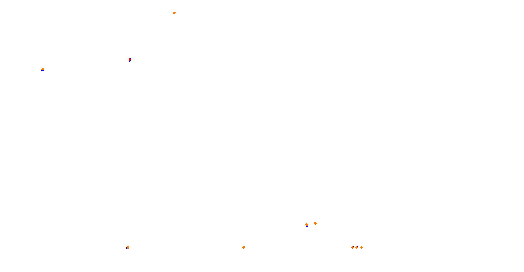 Daytona Road Course collisions