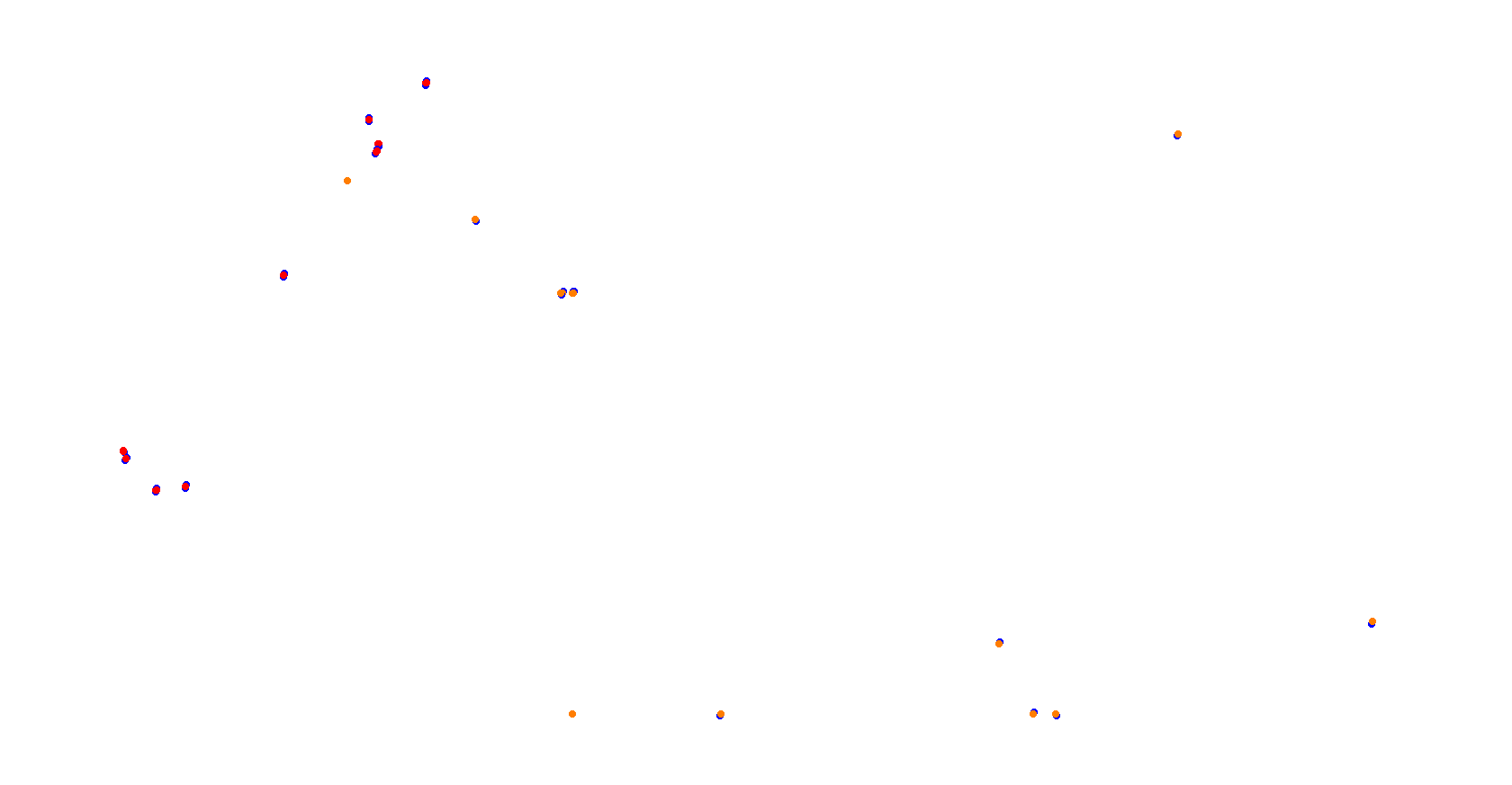 Daytona Road Course collisions