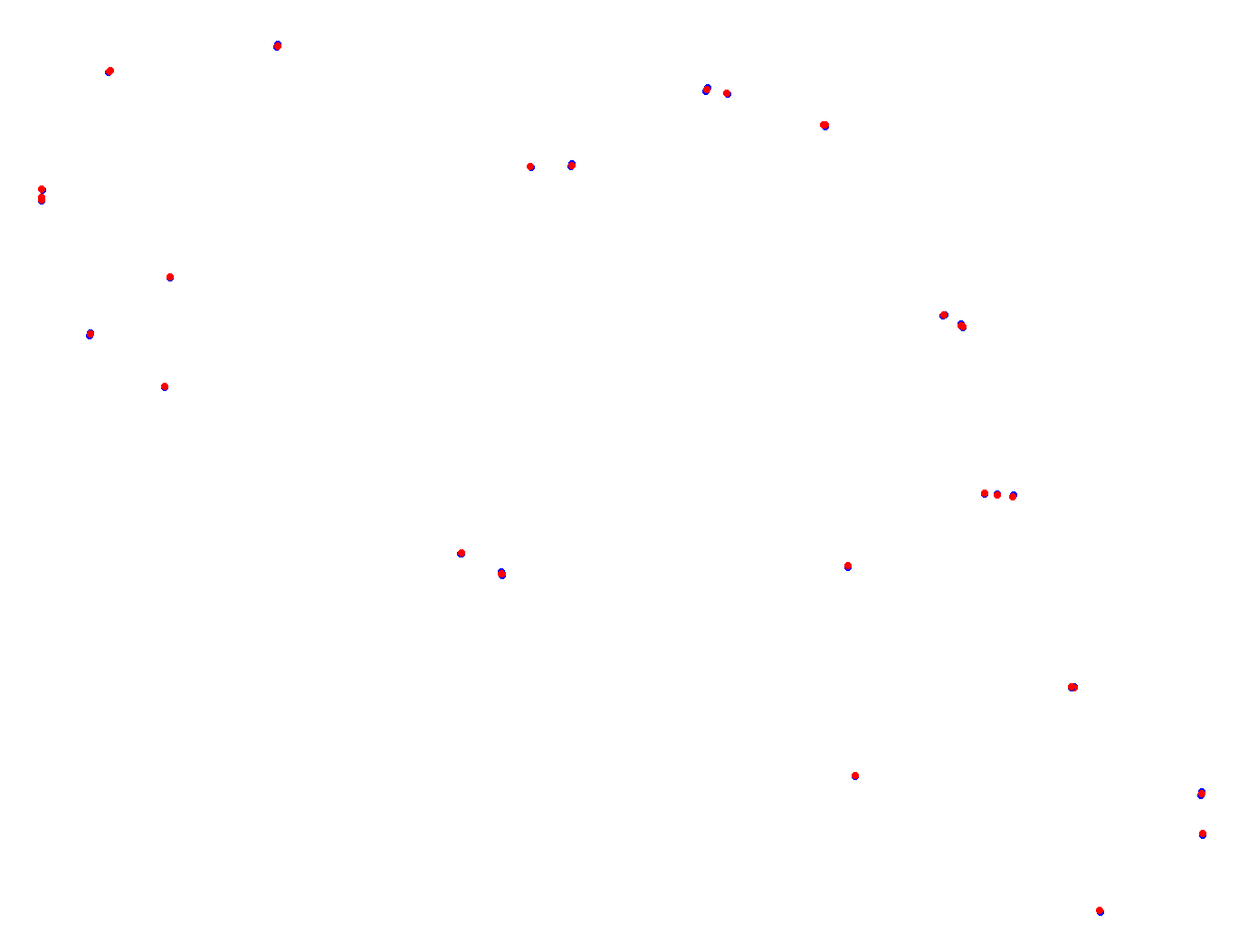 JOTRACKS - LA PLATA 2 collisions