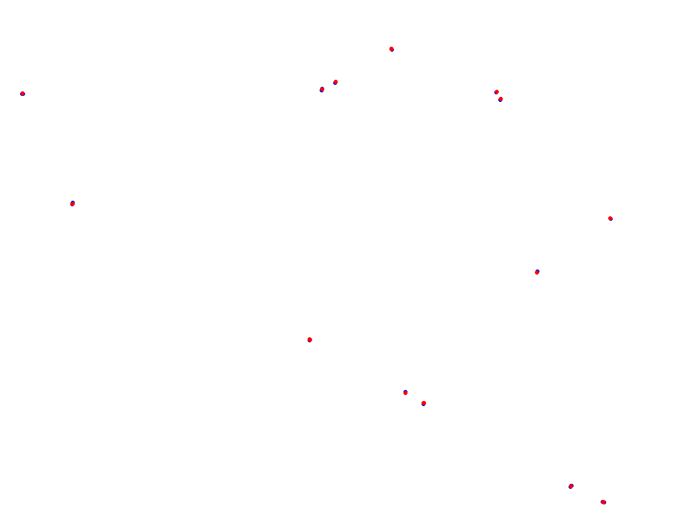 JOTRACKS - LA PLATA 2 collisions