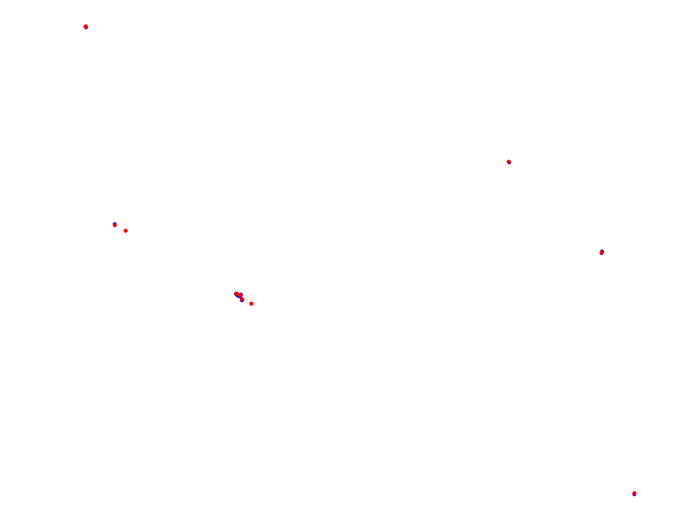 JOTRACKS - LA PLATA 2 collisions
