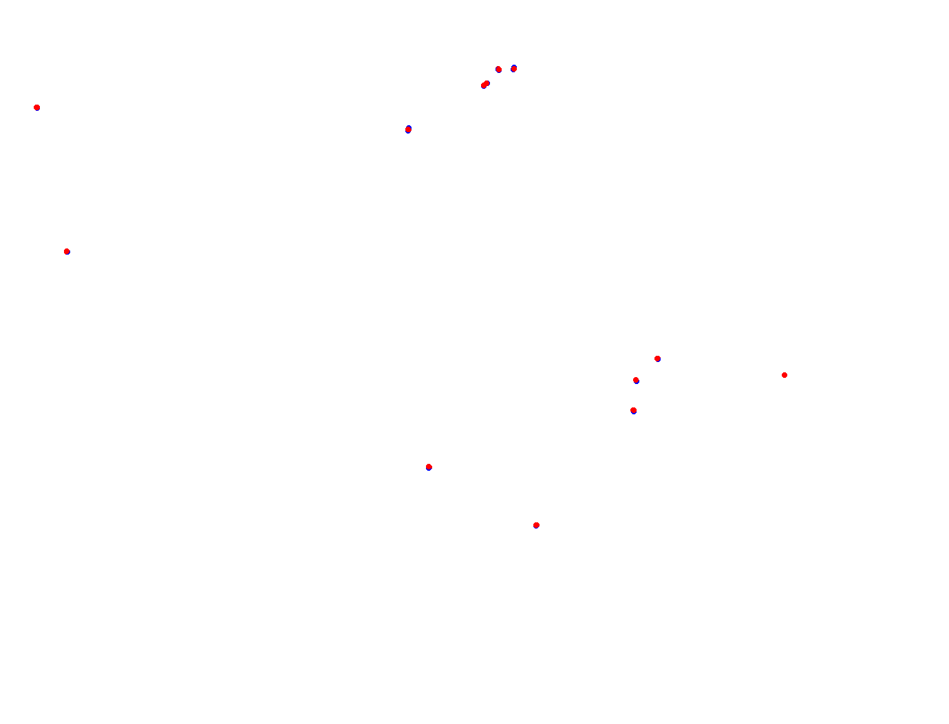 JOTRACKS - LA PLATA 2 collisions