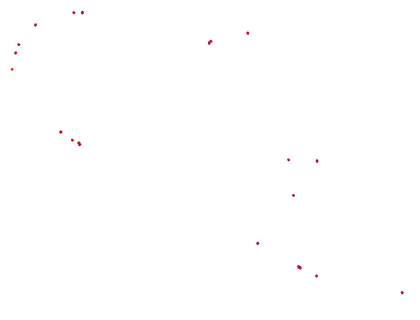JOTRACKS - LA PLATA 2 collisions