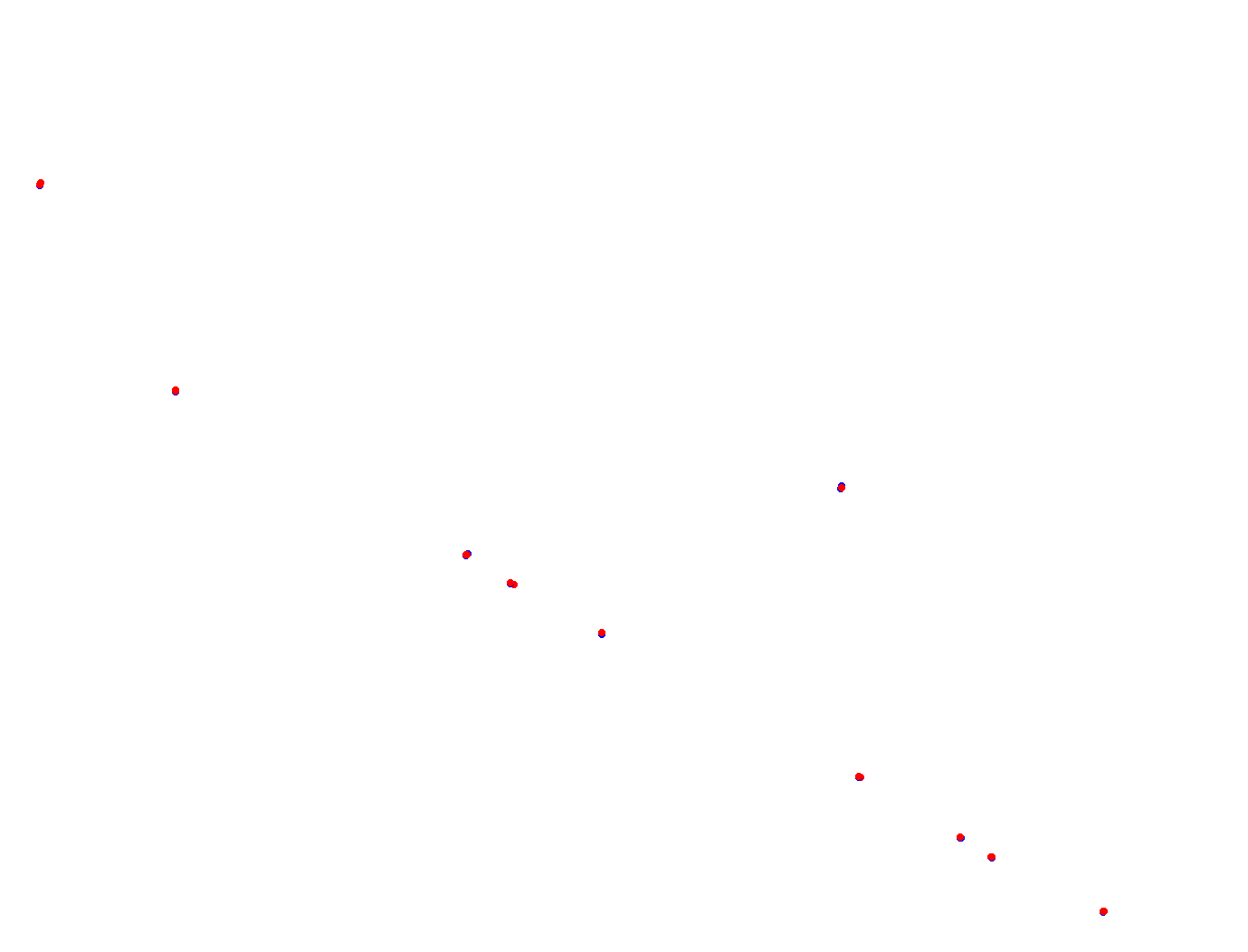 JOTRACKS - LA PLATA 2 collisions