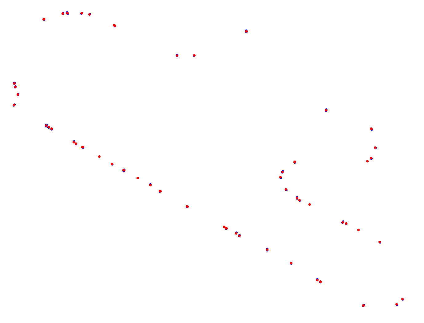 JOTRACKS - LA PLATA 2 collisions