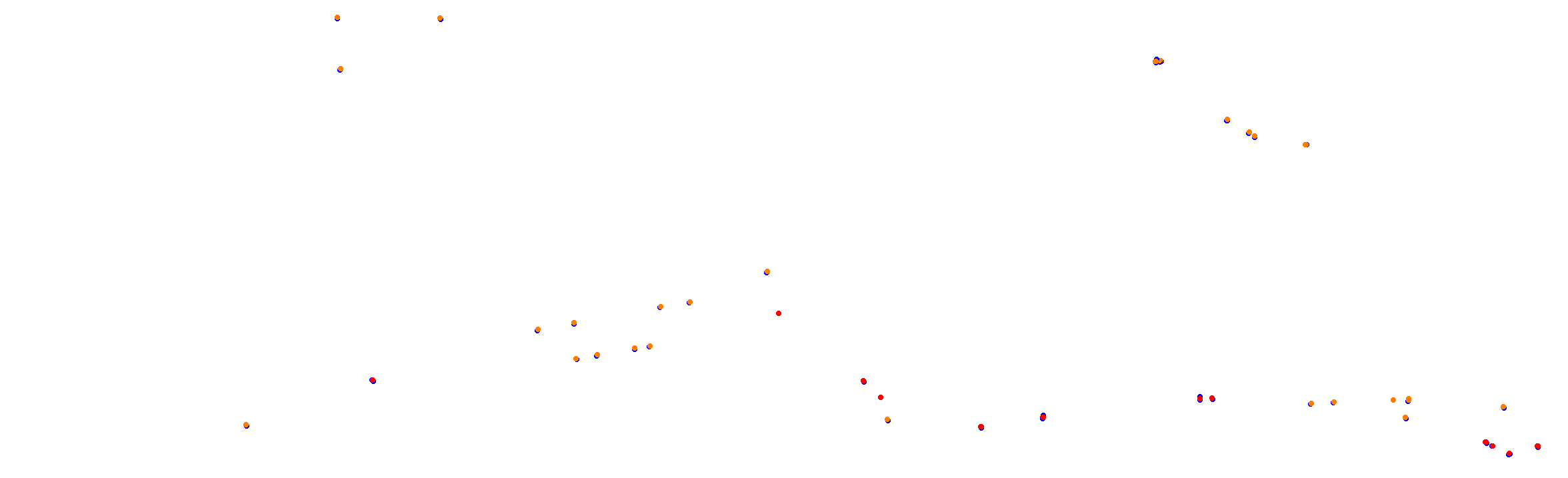 Autodromo de Buenos Aires (Endurance) Circuit No. 12 collisions