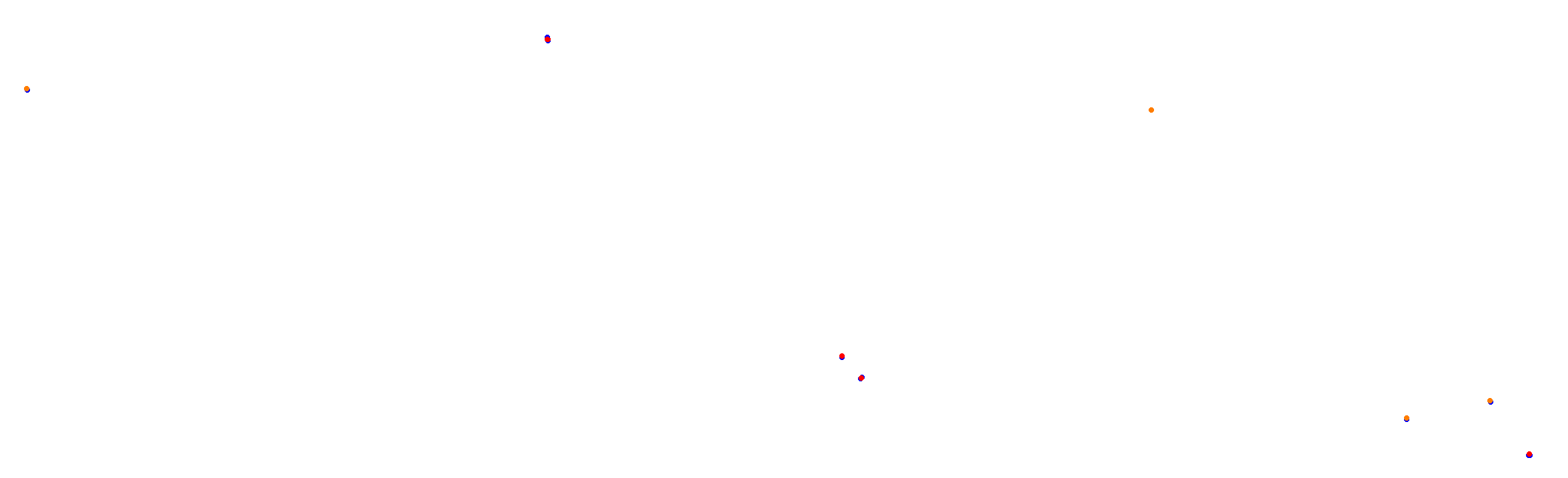 Autodromo de Buenos Aires (Endurance) Circuit No. 12 collisions