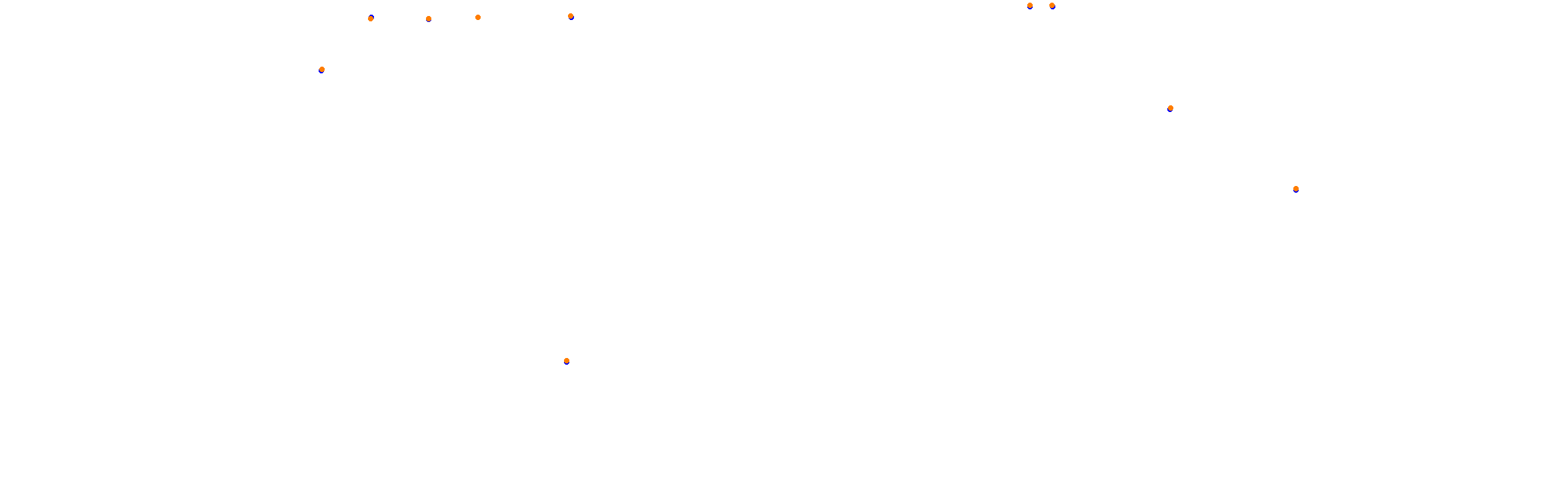 Autodromo de Buenos Aires (Endurance) Circuit No. 12 collisions