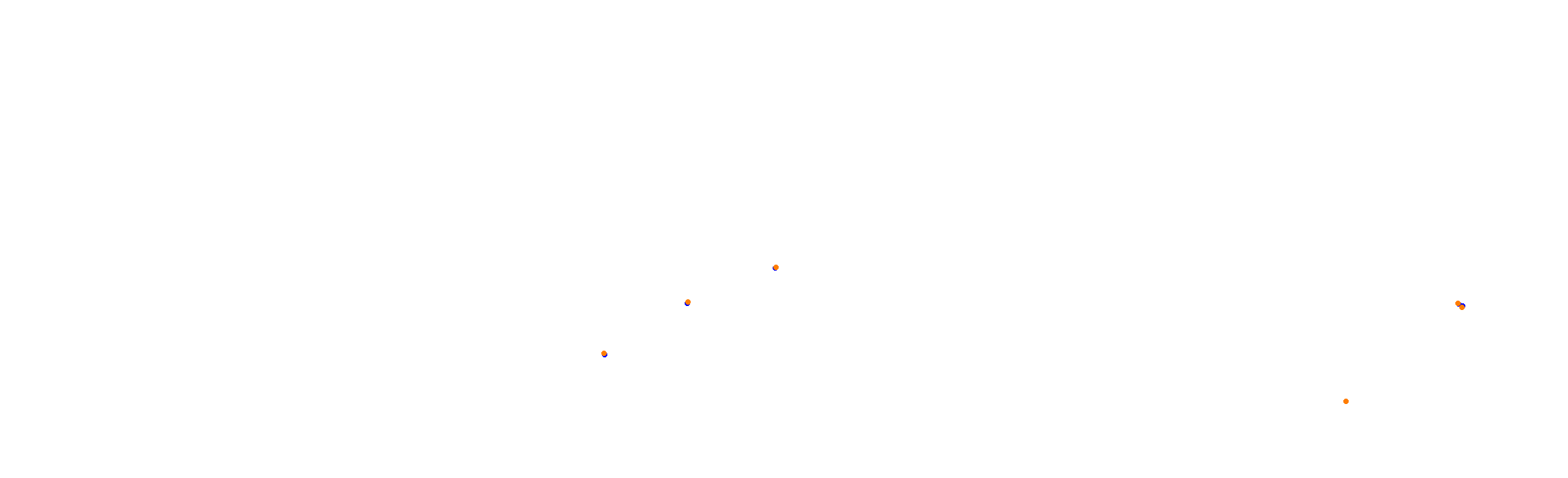 Autodromo de Buenos Aires (Endurance) Circuit No. 12 collisions