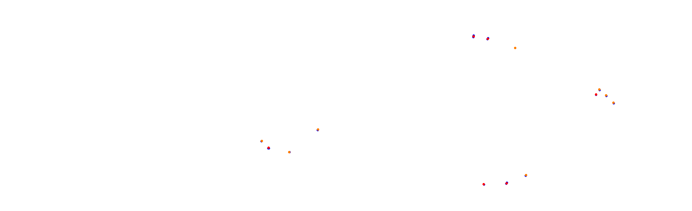 Autodromo de Buenos Aires (Endurance) Circuit No. 12 collisions